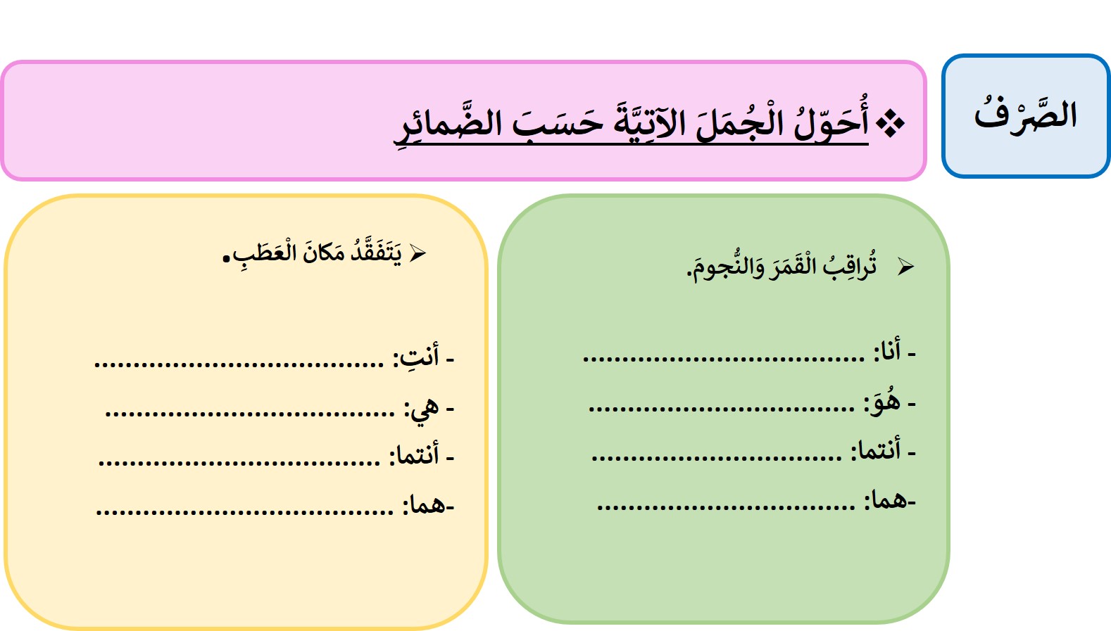 صورة